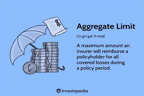 $limit (aggregation) .
